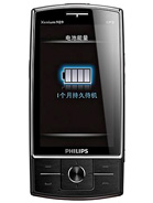 Best available price of Philips X815 in Vcs