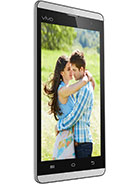 Best available price of vivo Y28 in Vcs